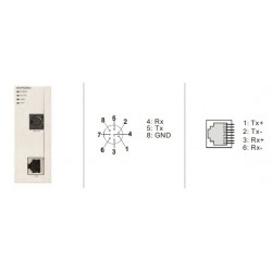 PLC modul - Ethernet, 10/100 Mbps 1 port, (PLC bal oldali bővítő modul)