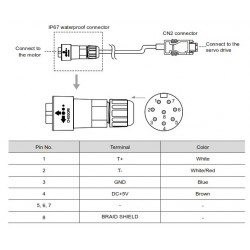 Jeladó csatlakozó - ASD-B3 / ASD-A3 motor oldali 750W-ig,  IP67 védettségű