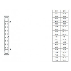 PLC CPU - 128k 12DI/12DO NPN, 1xEthernet,2xRS-485,1xUSB,Mozgásvezérlő