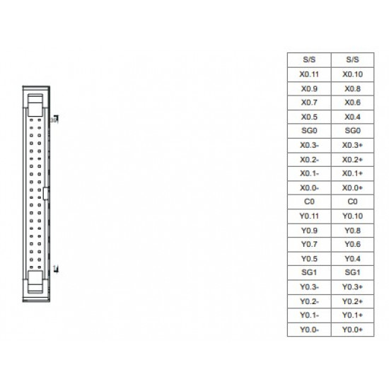 PLC CPU - 128k 12DI/12DO NPN, 1xEthernet,2xRS-485,1xUSB,Mozgásvezérlő