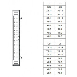 PLC CPU - 128k 16DI/16DO NPN, 1xEthern,2xRS-485,1xUSB, Mozgásvezérlő