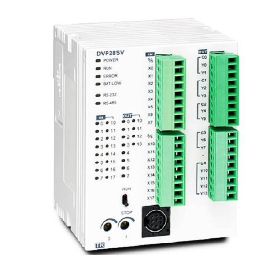 PLC CPU - 8 DI / 12 DO Tranzisztor NPN + 2 AI Analóg, 24VDC