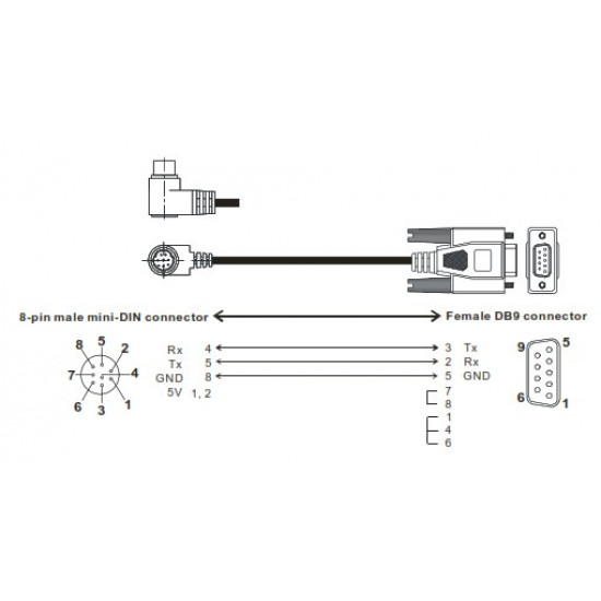 PLC kábel - 8 tűs mini (kör alakú) - DIN anya, 1m - PLC-PC