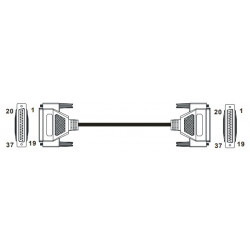 PLC kábel - I/O kifejtő kábel külső terminálhoz (DB37) 1m,