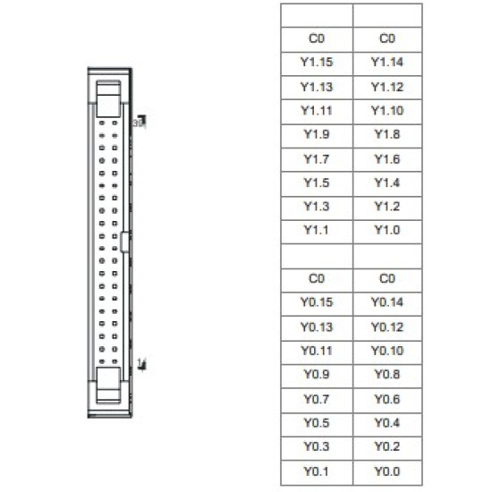 PLC kimeneti modul - 32 DO Tranzisztor NPN, 5~30VDC 0,1A  MIL csatlakozós