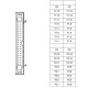 PLC kimeneti modul - 32 DO Tranzisztor NPN, 5~30VDC 0,1A  MIL csatlakozós