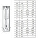 PLC kimeneti modul - 64 DO Tranzisztor NPN, 5~30VDC 0,1A MIL csatlakozós