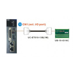 PLC modul - 12 Tegnely, DMCNET komm. 10Mbps, Ethernet