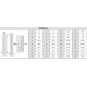 PLC modul - 12 Tegnely, DMCNET komm. 10Mbps, Ethernet