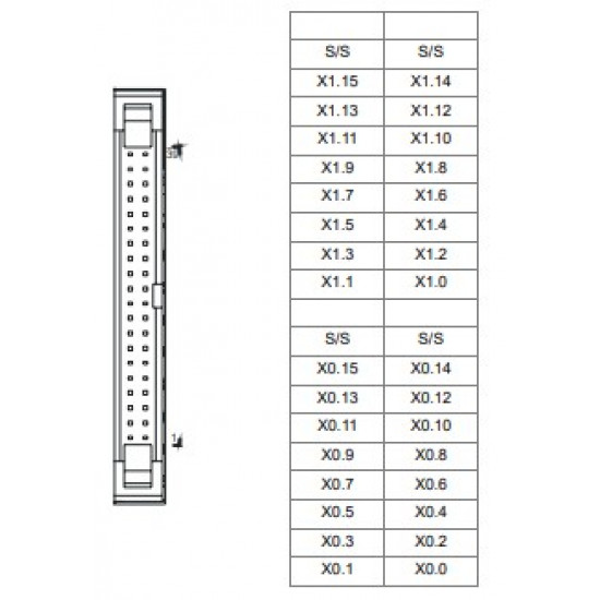 PLC modul - 32 DI , 24VDC 5mA , MIL csatlakozós, (UC-ET010-24B+UB-10-ID32A)