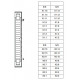 PLC modul - 32 DI , 24VDC 5mA , MIL csatlakozós, (UC-ET010-24B+UB-10-ID32A)