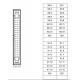 PLC modul - 32 DI PNP / NPN vegyes mód, kifejtő csatlakozós MIL, 24VDC 5mA