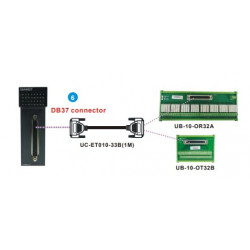 PLC modul - 32 DO Tranzisztor NPN, 12~24VDC 0,1A, kifejtő csatlakozós