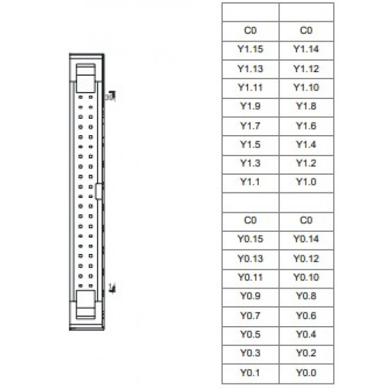 PLC kimeneti modul - 32 DO Tranzisztor NPN, 5~30VDC 0,1A  MIL csatlakozós
