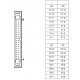 PLC kimeneti modul - 32 DO Tranzisztor NPN, 5~30VDC 0,1A  MIL csatlakozós