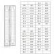 PLC modul - 64 DI PNP / NPN vegyes mód, 24VDC 5mA, kifejtő csatlakozós MIL