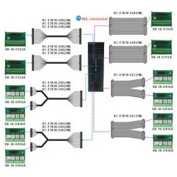 PLC modul - 64 DO Tranzisztor NPN, 12~24 VDC0,1A, kifejtő csatlakozós MIL