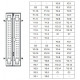 PLC kimeneti modul - 64 DO Tranzisztor NPN, 5~30VDC 0,1A MIL csatlakozós