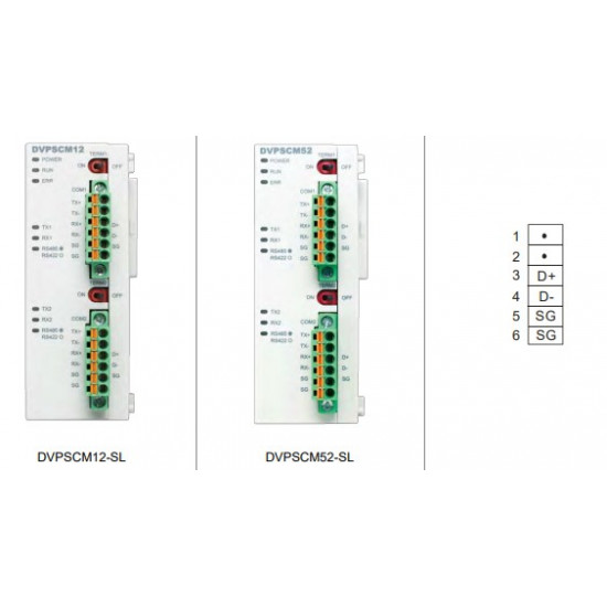 PLC modul - BACnet MS/TP Slave, Modbus RS-485/422, 460kbps (bal oldali modul)