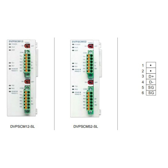 PLC modul - BACnet MS/TP Slave, Modbus RS-485/422, 460kbps (bal oldali modul)