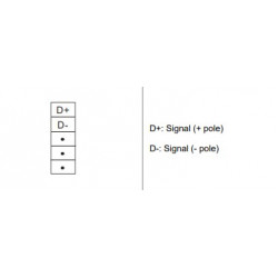 PLC modul - EH3 RS-485 komm. (COM3)