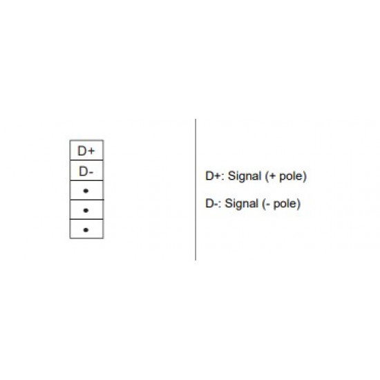 PLC modul - EH3 RS-485 komm. (COM3)