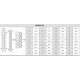 PLC modul - Mozgásvezérlő 2 tengely, 200kHz UD/PD/AB/4AB mód