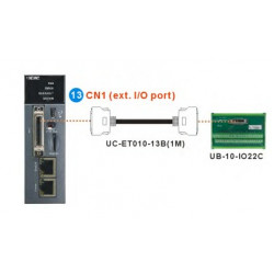 PLC modul - Mozgásvezérlő EtherCAT, 2~6 Linear/2Arc/3Helical interpoláció, 100Mb