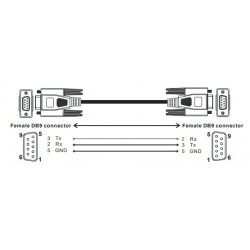 Programozó kábel 3m - RS232 - RS232, DB9 Anya <-->  DB9 anya csatlkozóval