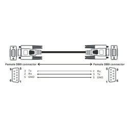 Programozó kábel 3m - RS232 - RS232, DB9 Anya <-->  DB9 anya csatlkozóval