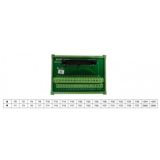 Terminál modul - DVP32SN11TN, DVP32SM11N  - 32 I/O PLC modul, 40 tűs MIL csatlk.