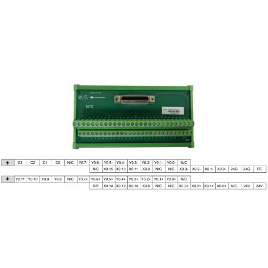 Terminál modul - PLC kifejtő AH10PM-5A modulhoz