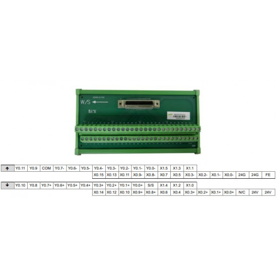 Terminál modul - PLC kifejtő AH15PM-5A modulhoz